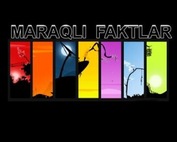 Maraqlı Faktlar